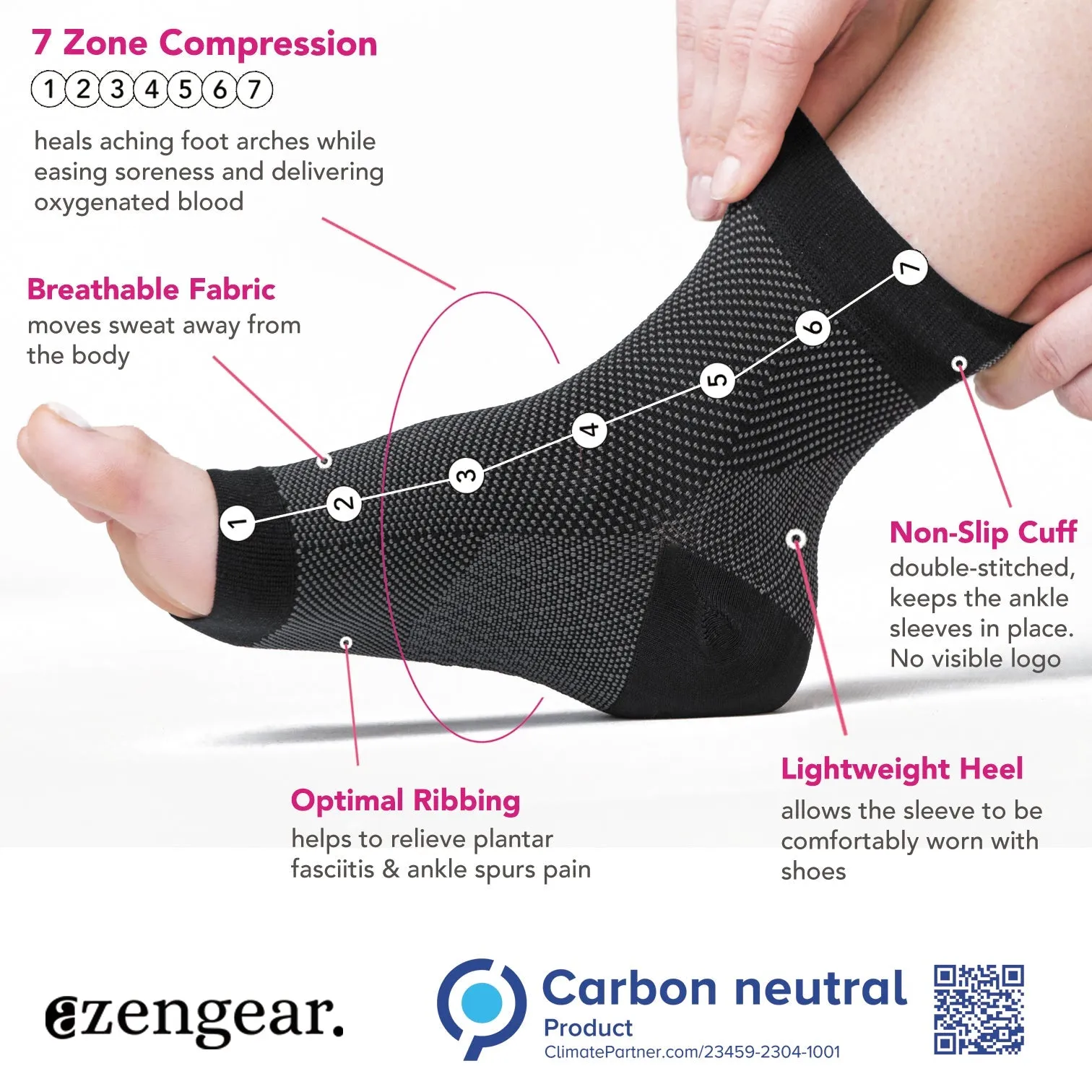 Ankle Support and Plantar Fasciitis Socks (2 Pairs)