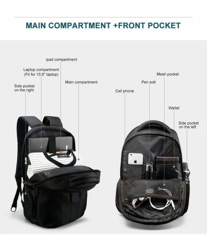 Anti Theft Laptop Backpack Splash Proof  Just For You