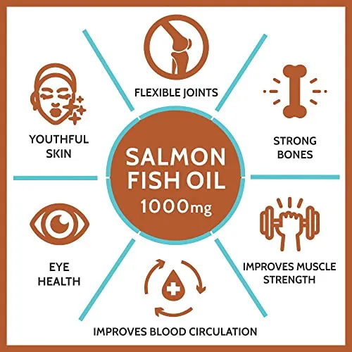 Carbamide Forte Salmon Fish Oil Omega 3 Capsule 1000 mg - Pack of 150 Softgel Capsules