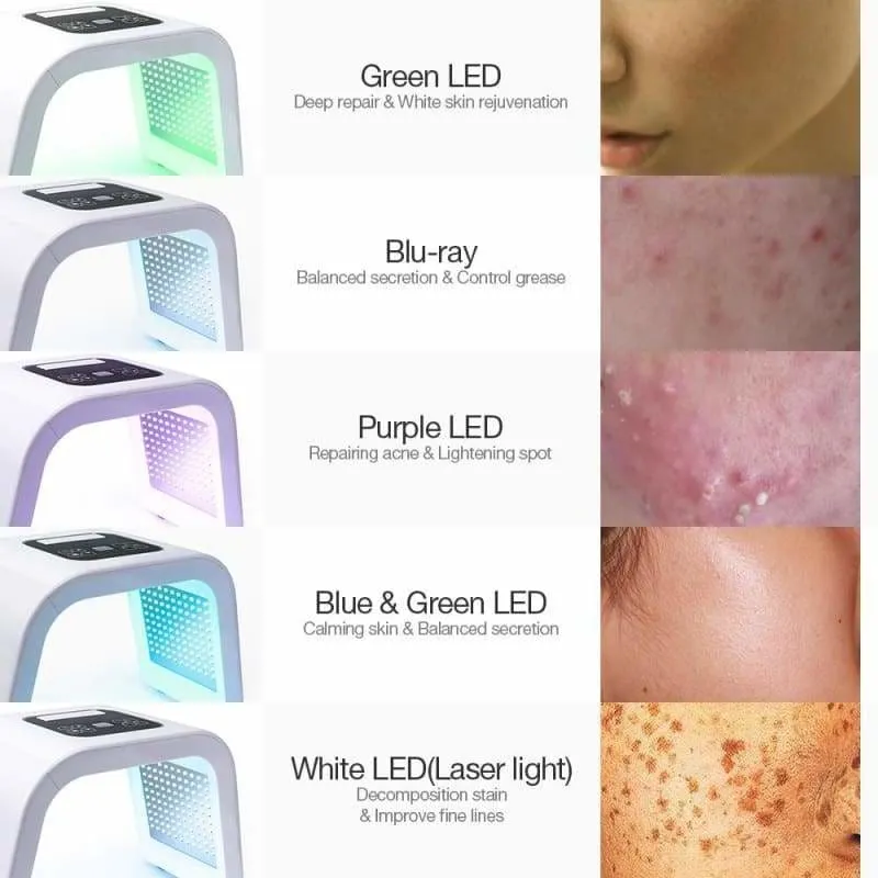 Light Therapy Beauty Machine Just For You