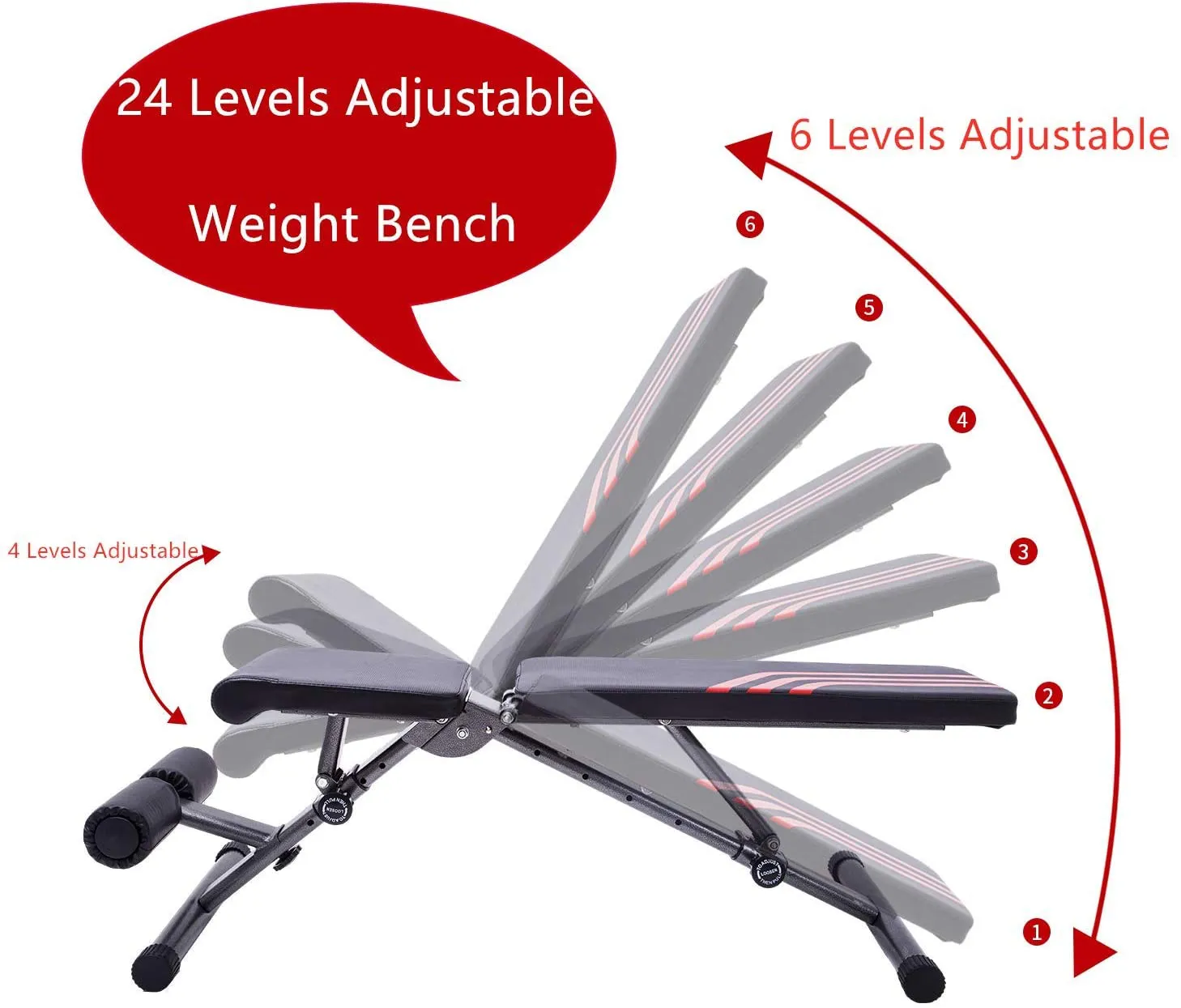 Magic Fit Adjustable Weight Bench Utility Exercise Workout Bench Flat/Incline/Decline Bench Press for Home Gym