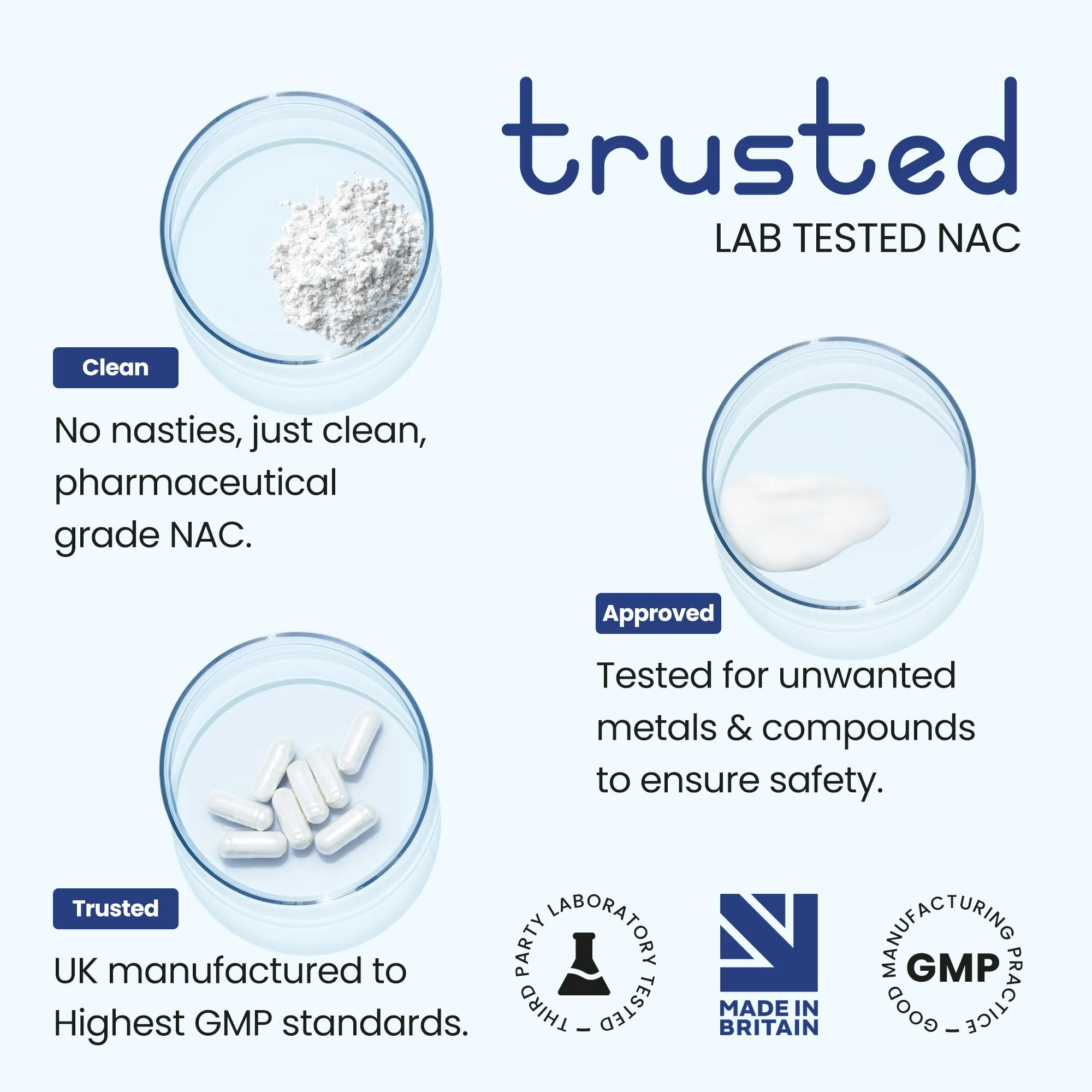 NAC (N Acetyl Cysteine)