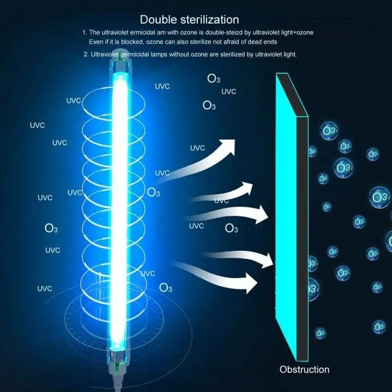 Ultraviolet Lamp Disinfection Sterilizer Tube